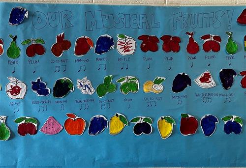 Musical Fruits
